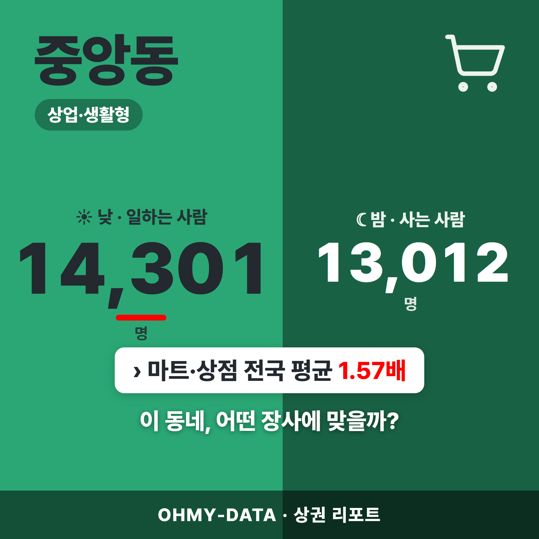 중앙동 중앙동_표지.png