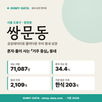 쌍문동 쌍문동_표지.png