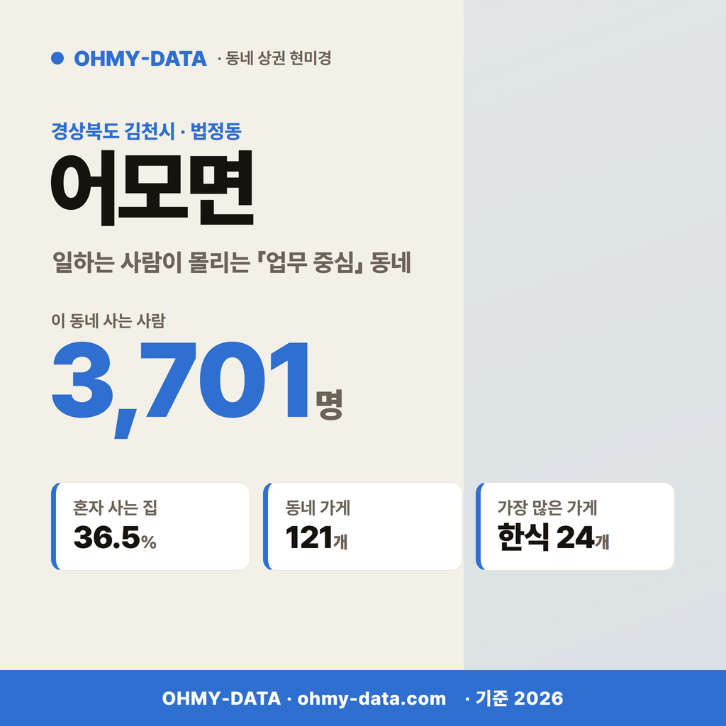 어모면 어모면_표지.png