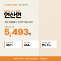 연산면 연산면_표지.png