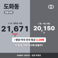 도화동 도화동_표지.png