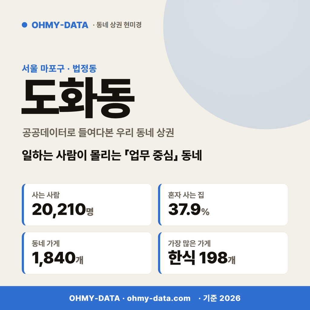 도화동 도화동_표지.png