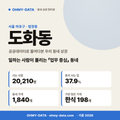 도화동 도화동_표지.png