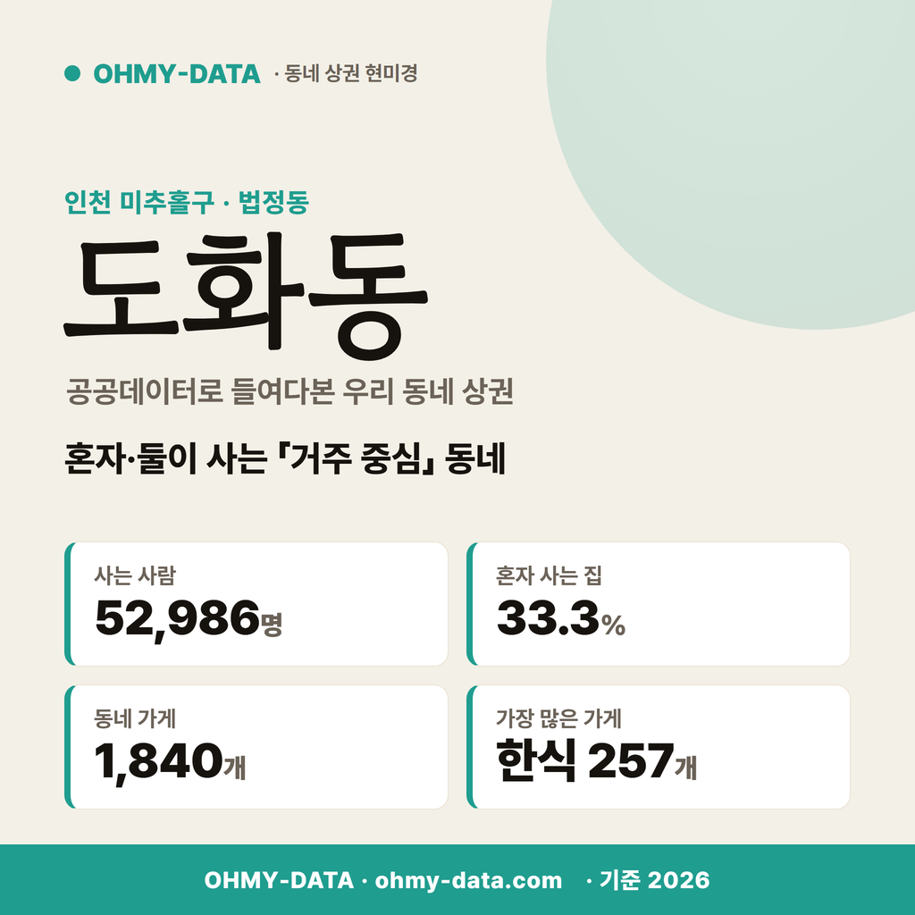 도화동 도화동_표지.png