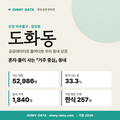 도화동 도화동_표지.png