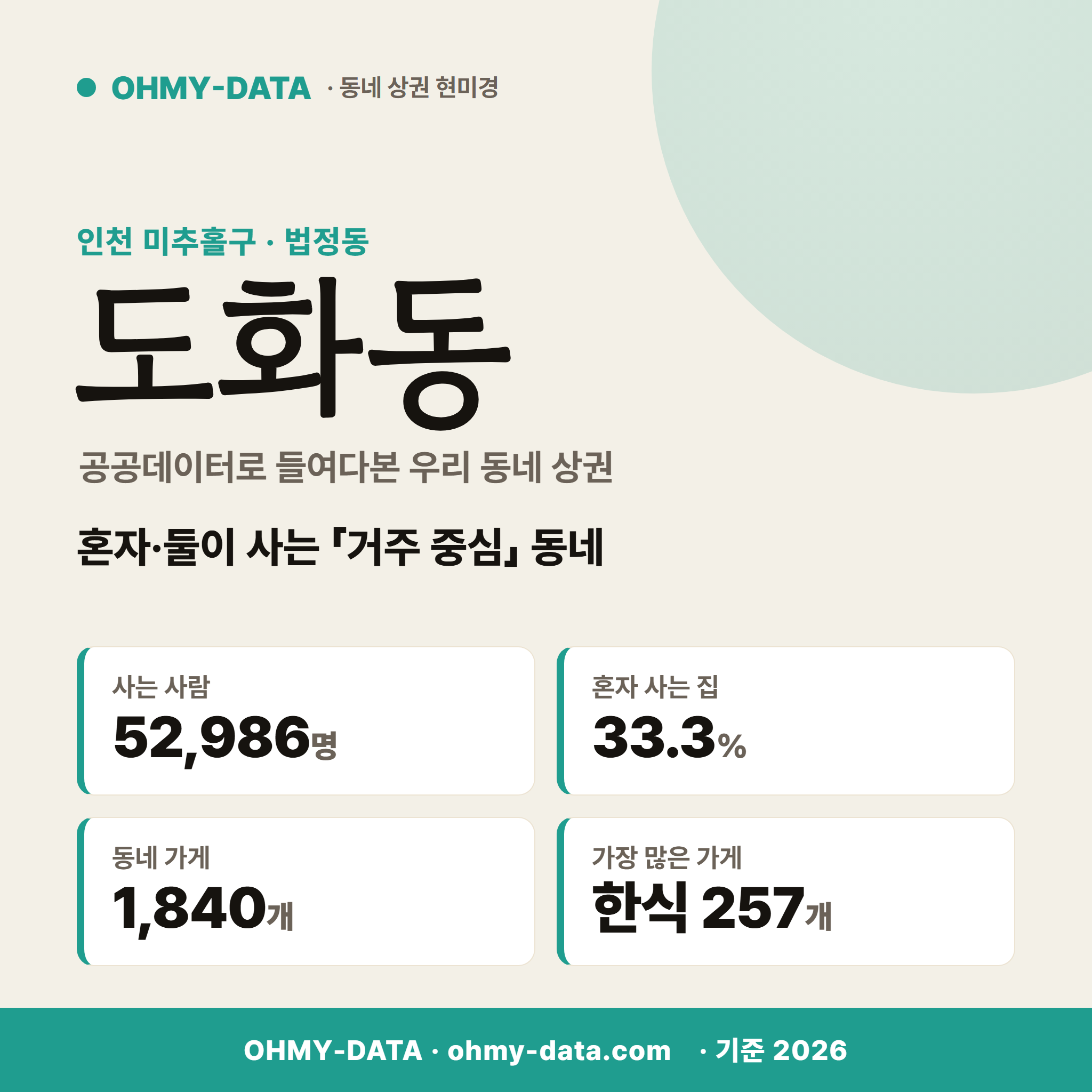 도화동 도화동_표지.png