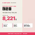 해운동 해운동_표지.png