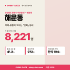해운동 해운동_표지.png