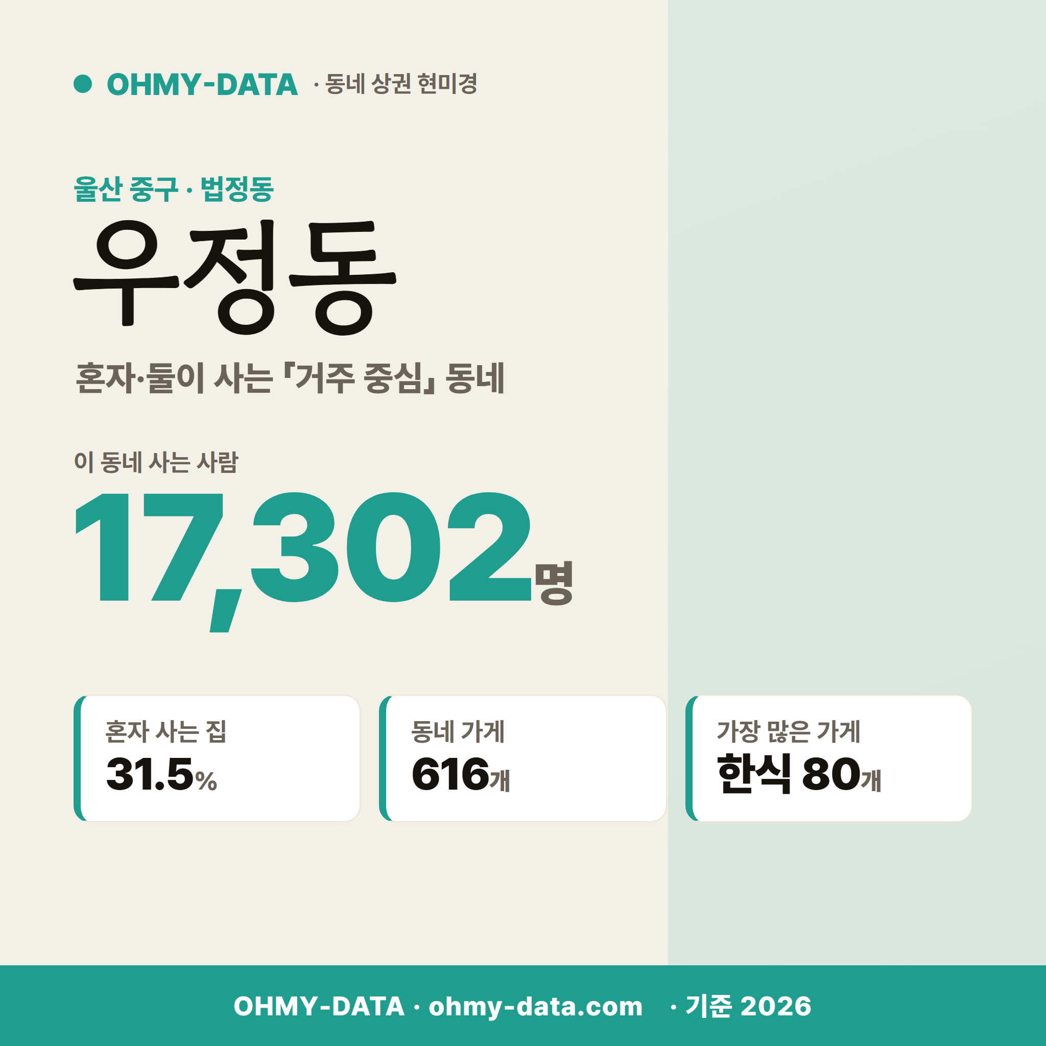 우정동 우정동_표지.png