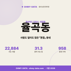 율곡동 율곡동_표지.png