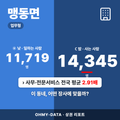 맹동면 맹동면_표지.png