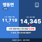맹동면 맹동면_표지.png
