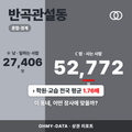반곡관설동 반곡관설동_표지.png
