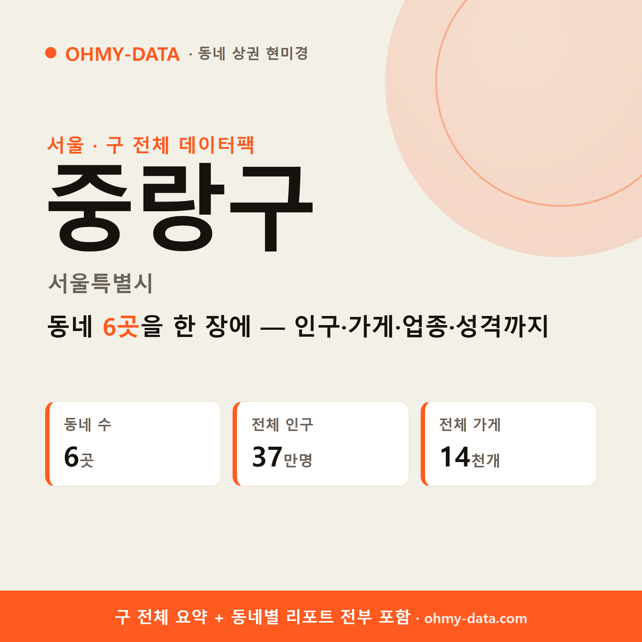 중랑구 상권 데이터팩