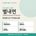별내면 별내면_표지.png