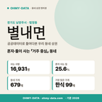 별내면 별내면_표지.png