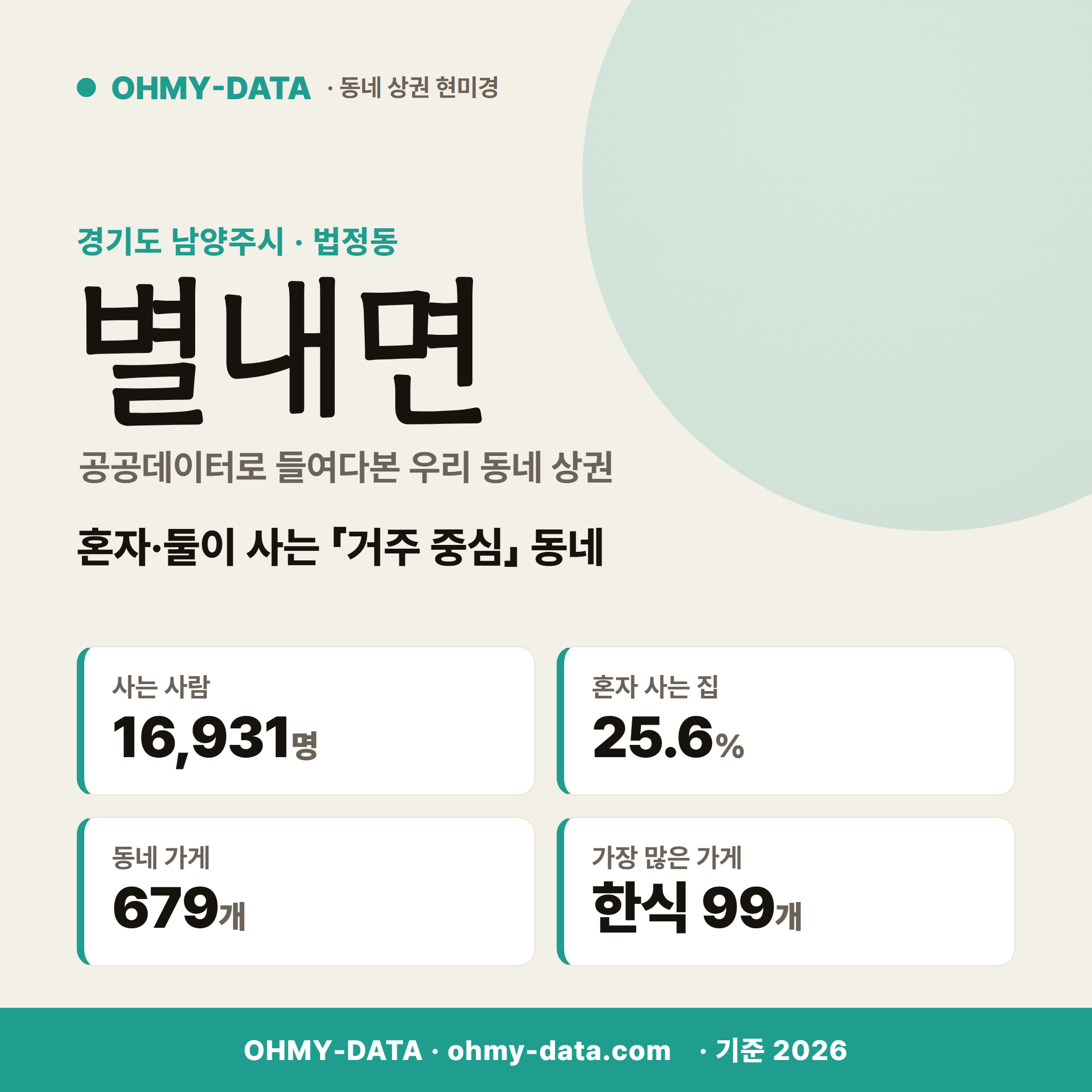 별내면 별내면_표지.png