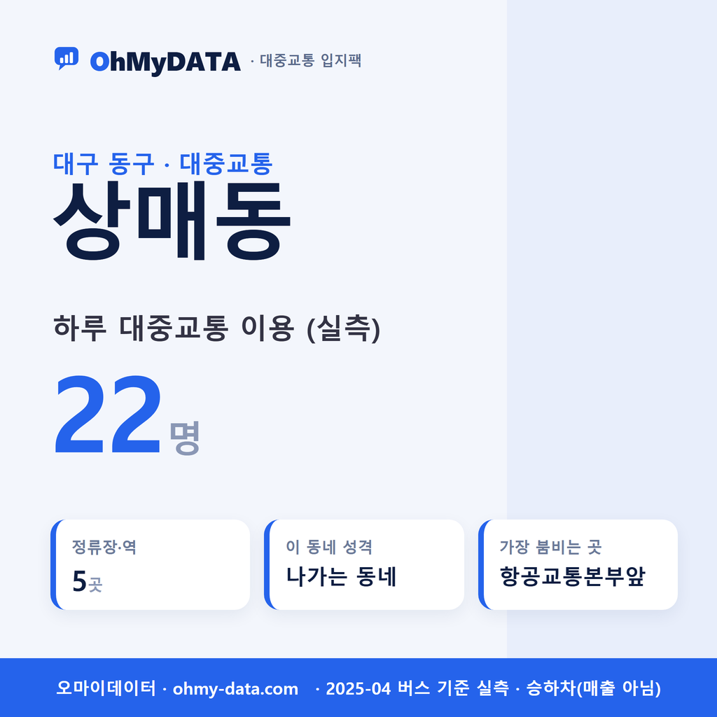 상매동 대중교통 입지팩 표지