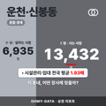 운천·신봉동 운천·신봉동_표지.png