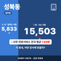 성북동 성북동_표지.png