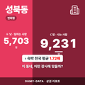 성북동 성북동_표지.png