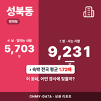 성북동 성북동_표지.png