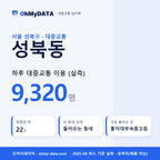성북동 대중교통 입지팩 표지