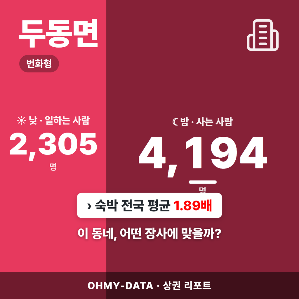두동면 두동면_표지.png