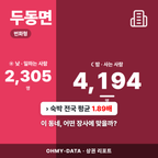 두동면 두동면_표지.png
