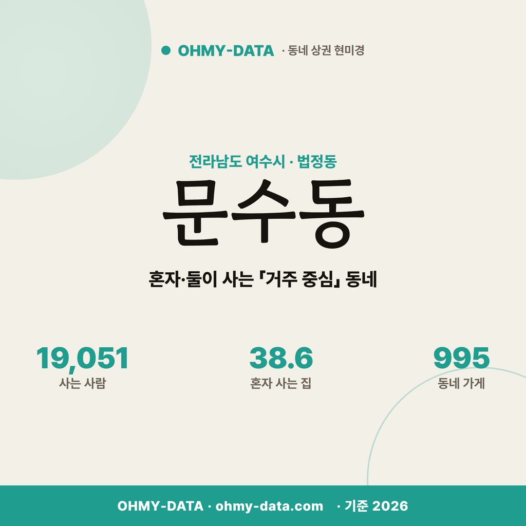 문수동 문수동_표지.png