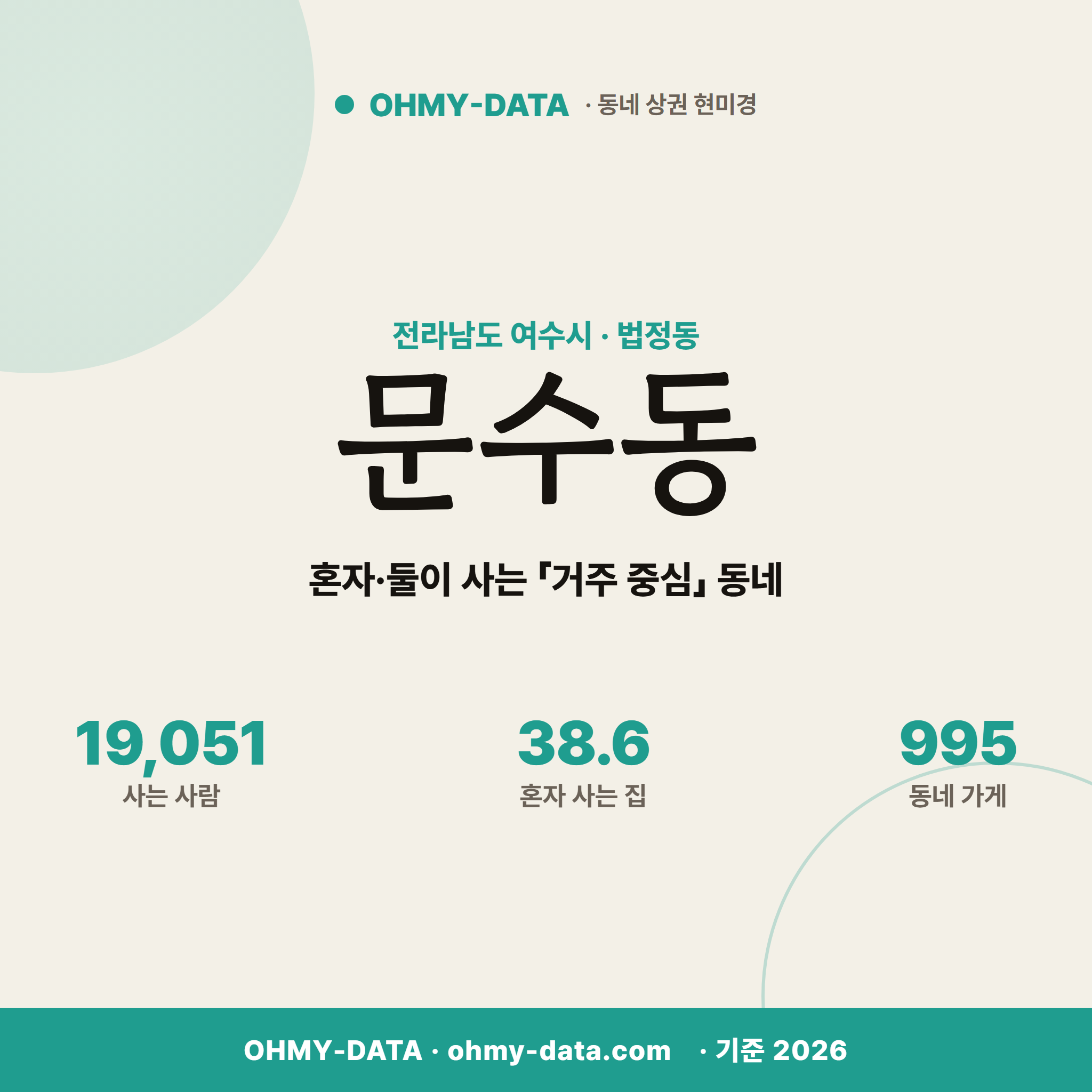 문수동 문수동_표지.png