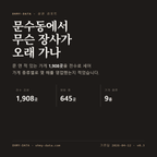 문수동 표지