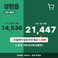 성환읍 성환읍_표지.png