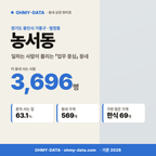 농서동 농서동_표지.png