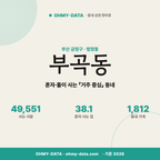 부곡동 부곡동_표지.png