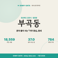 부곡동 부곡동_표지.png