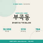 부곡동 부곡동_표지.png