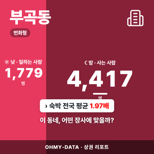 부곡동 부곡동_표지.png