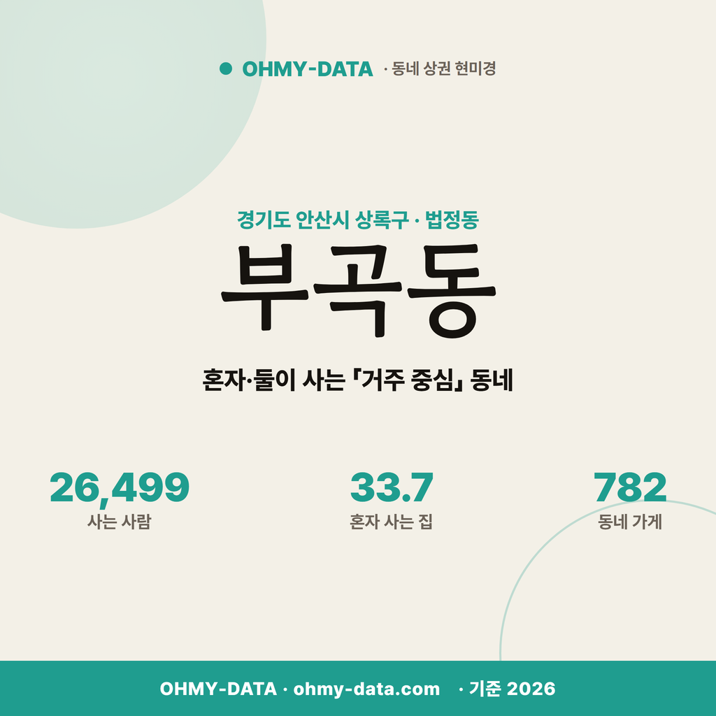 부곡동 부곡동_표지.png