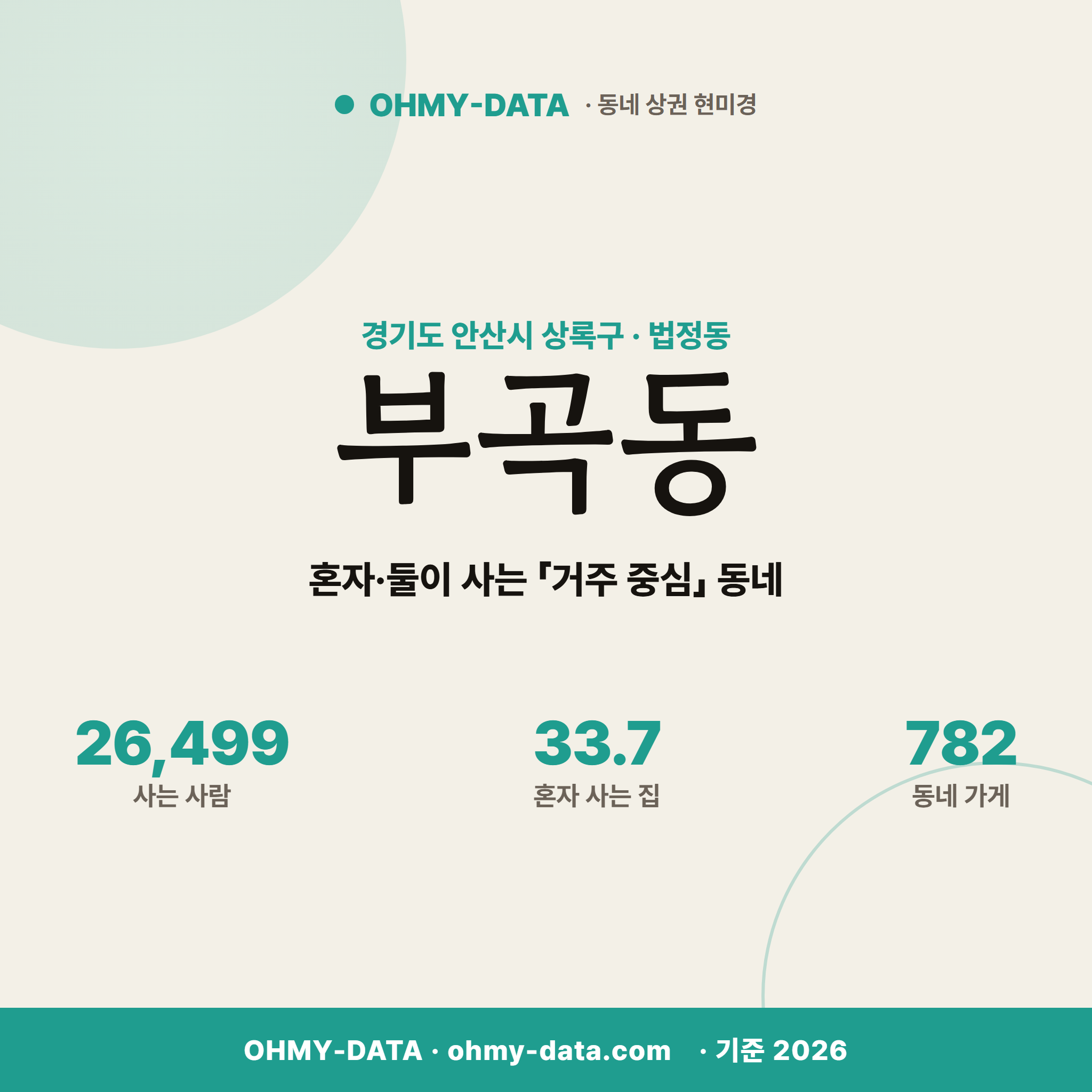 부곡동 부곡동_표지.png