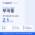 부곡동 대중교통 입지팩 표지