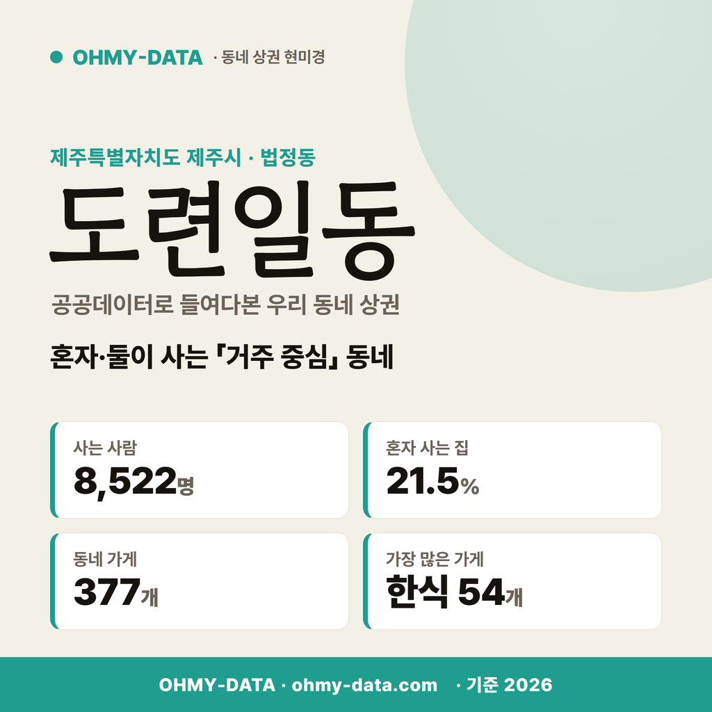 도련일동 도련일동_표지.png