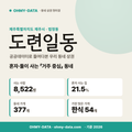 도련일동 도련일동_표지.png