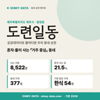 도련일동 도련일동_표지.png