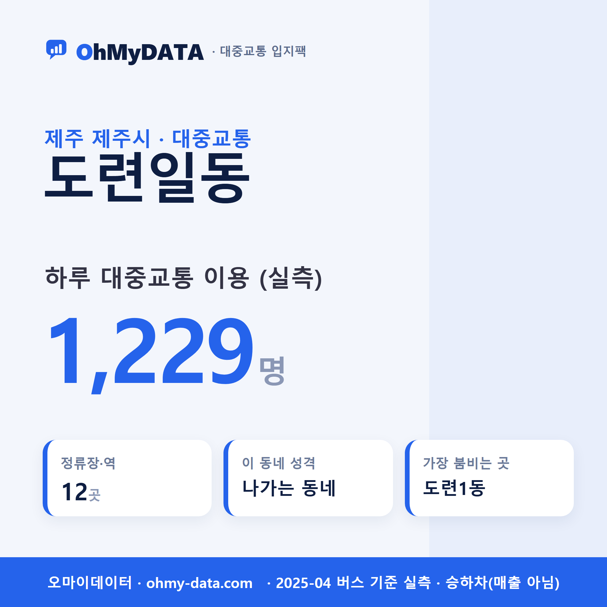 도련일동 대중교통 입지팩 표지