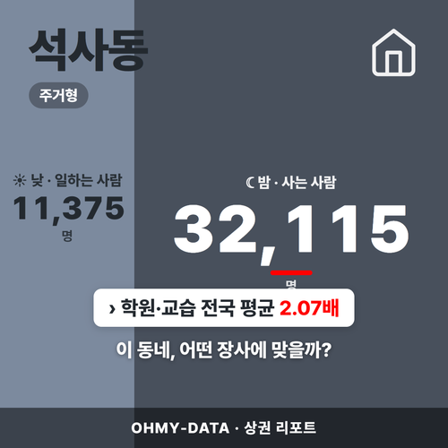 석사동 석사동_표지.png