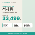 석사동 석사동_표지.png