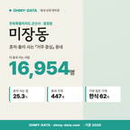 미장동 미장동_표지.png