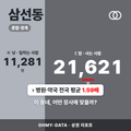 삼선동 삼선동_표지.png