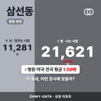 삼선동 삼선동_표지.png